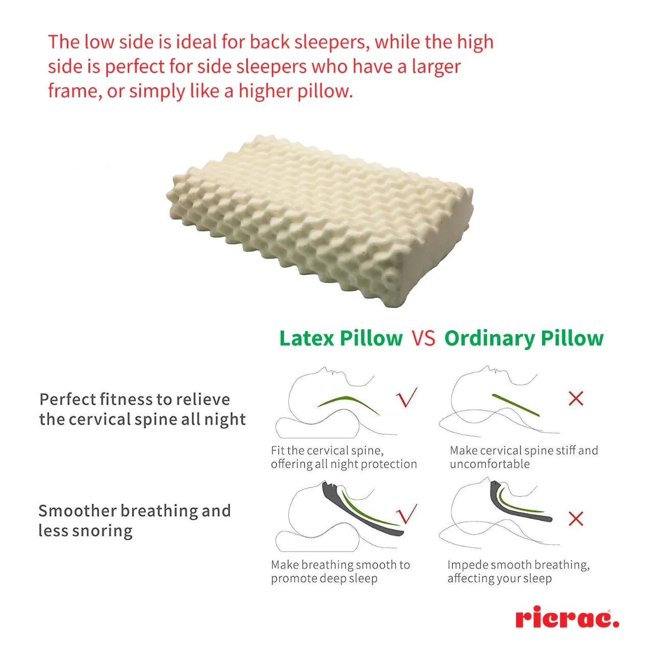 Natural Latex Massage Contour  Pillow